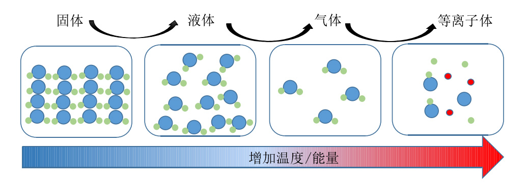 91香蕉视频IOS下载简介