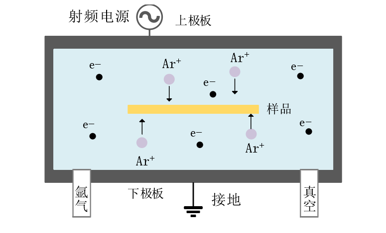 91香蕉视频IOS下载处理机工作原理及结构示意图